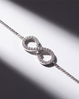 Infinity Love Anklet